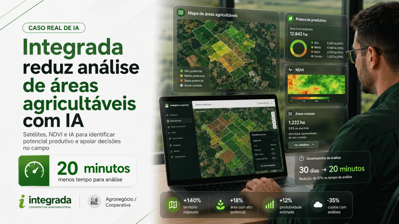 Como a Integrada reduziu análise de áreas agricultáveis de 30 dias para 20 minutos com IA