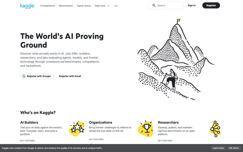 Kaggle